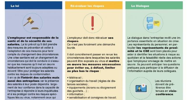 mesures employeurs